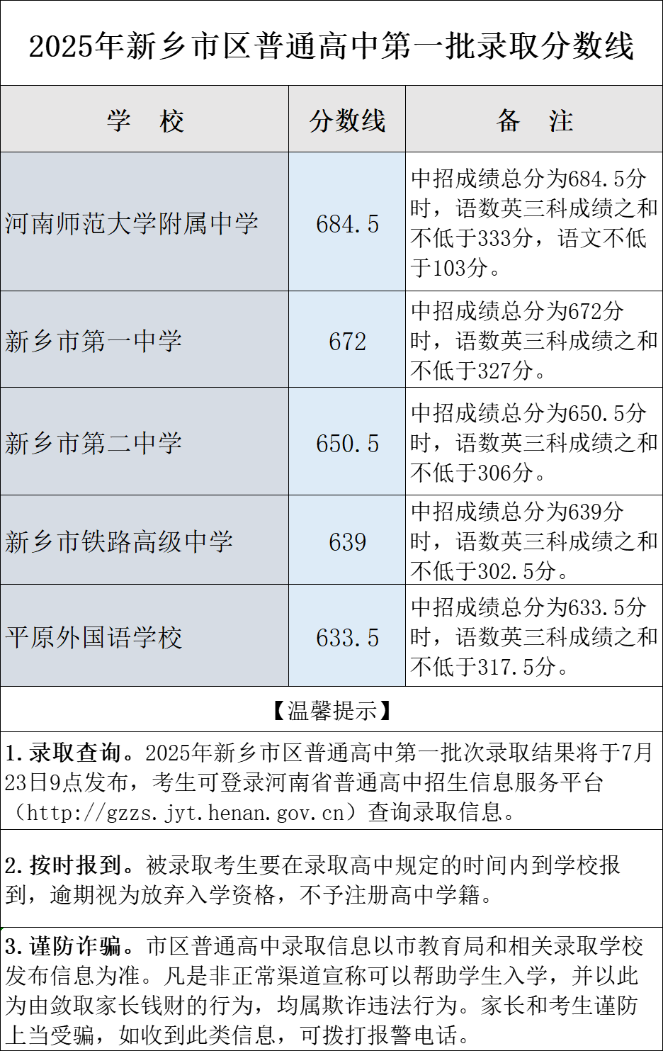 微信图片_2025-07-25_175516_714