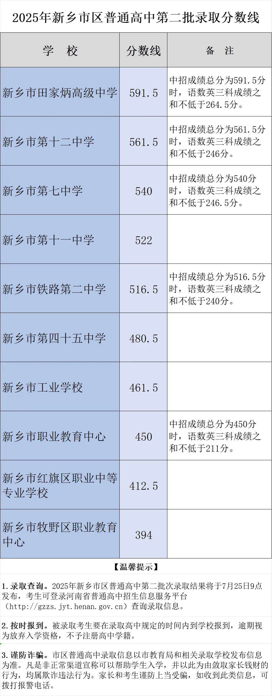 微信图片_2025-07-25_175504_155