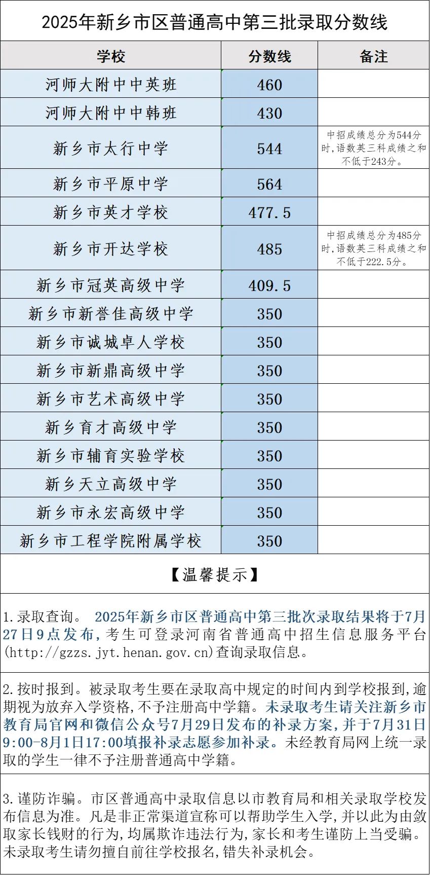 微信图片_2025-07-28_105634_122