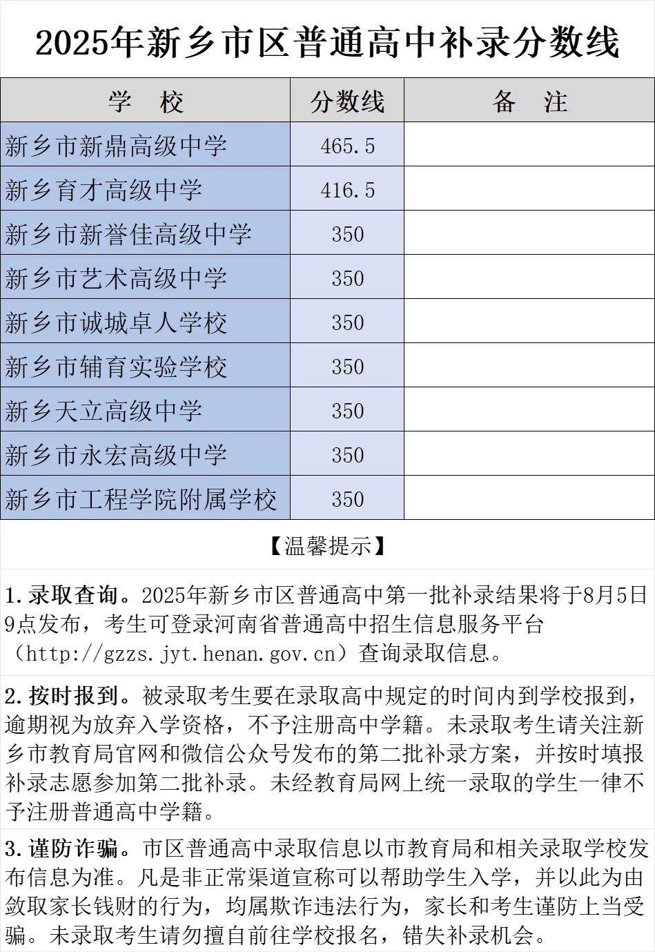 微信图片_2025-08-06_164815_199