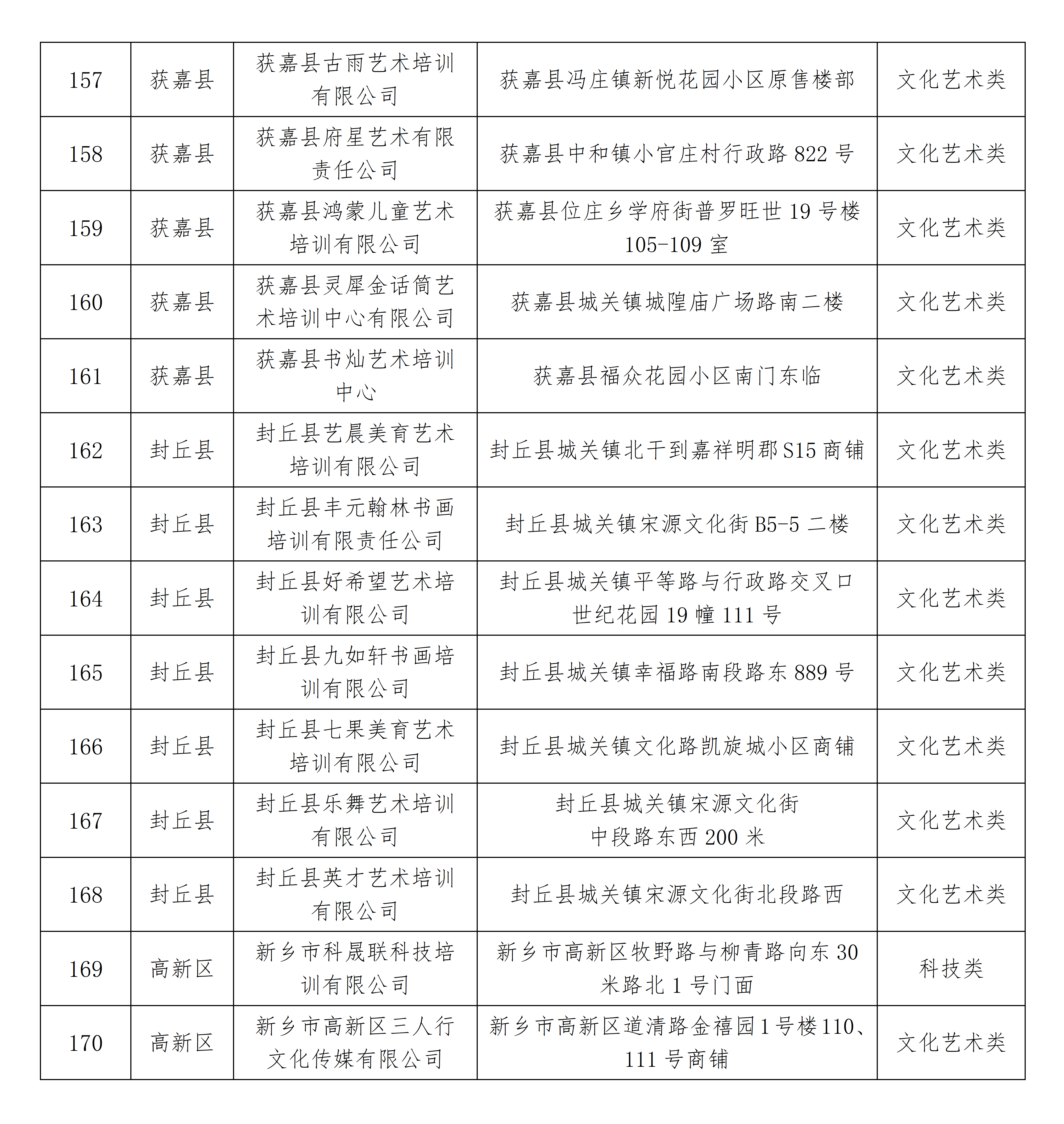 致家长一封信（最终定稿）_13